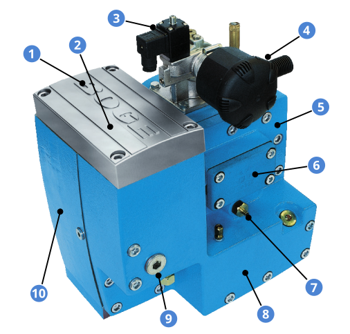 Компактный модуль винтовых компрессоров BOGE серии C