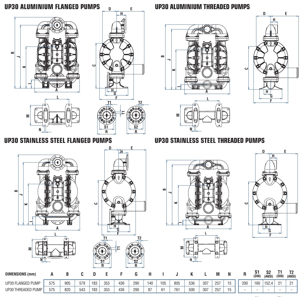 Размеры пневмоприводных металлических насосов Samoa UP30