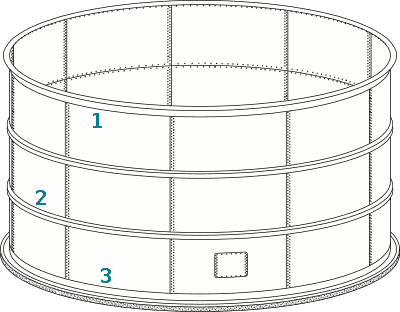 Конструкция свинчиваемых емкостей из нержавеющей стали компании Boerger