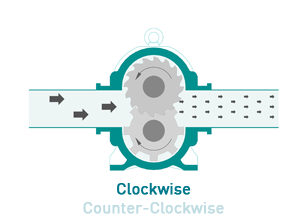 Схема дробилки Multicrusher