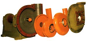 Панцирный насос типа RPL